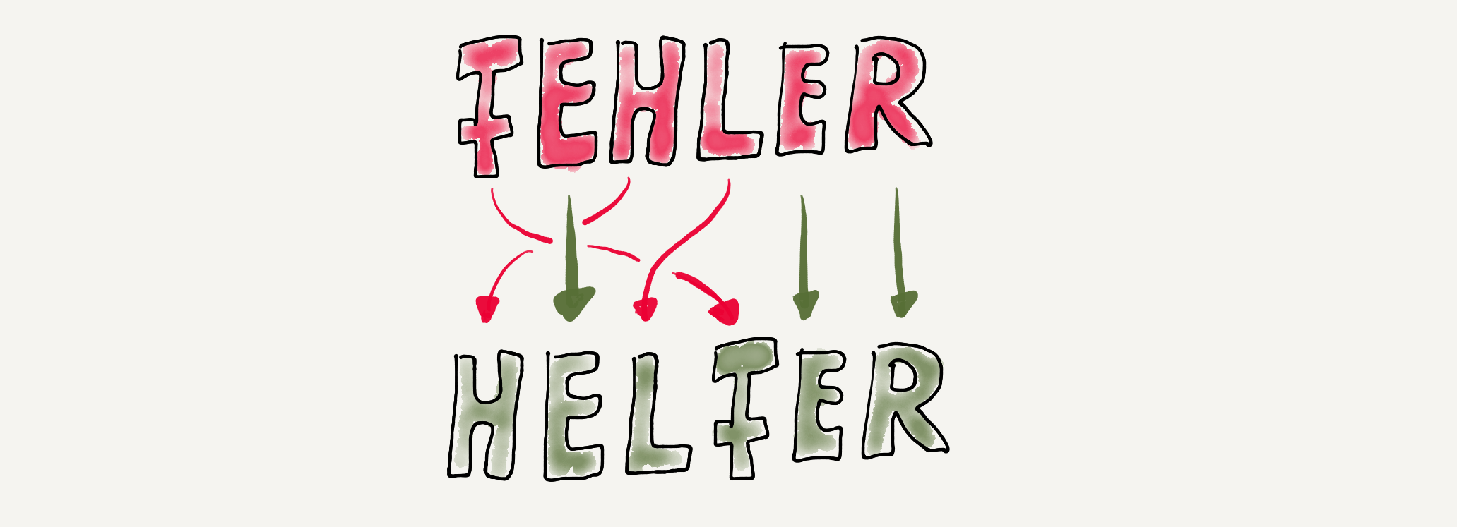 fehler-helfer-6180ee2f6d10f558192842.png